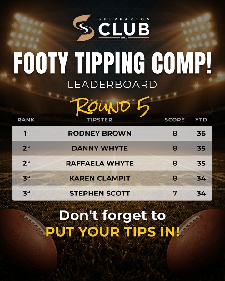 Featured image for “Round 5 Footy Tipping Comp Results at Shepparton Club”