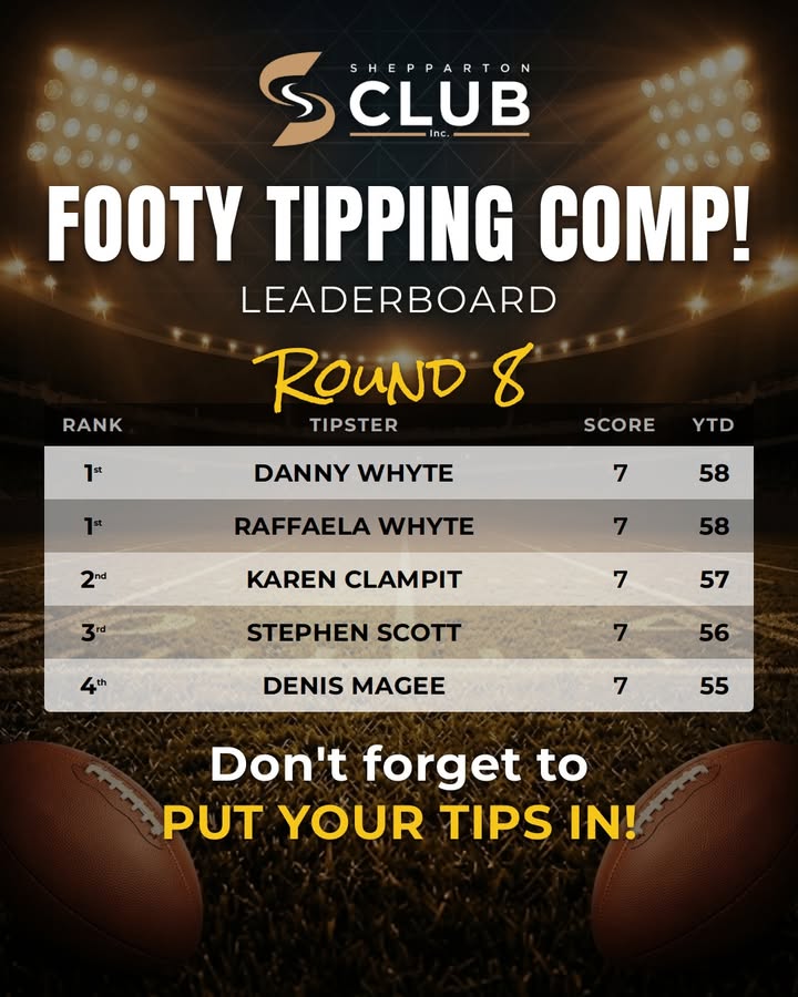Featured image for “Round 8 Footy Tipping Comp Leaderboard – Shepparton Club”