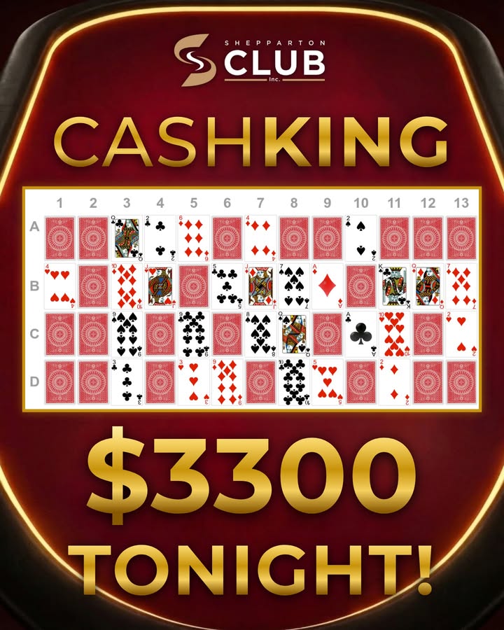 Featured image for “CashKing Jackpot Hits $3,300 at Shepparton Club”