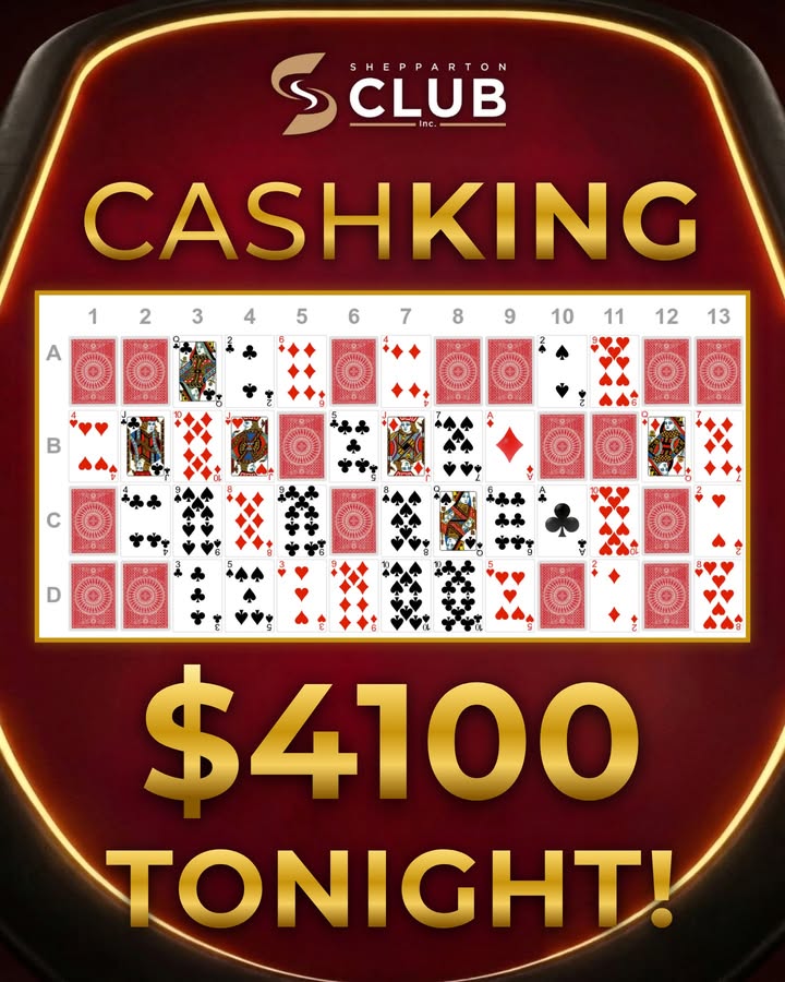 Featured image for âCashKing Jackpot Hits $4,100 at Shepparton Clubâ